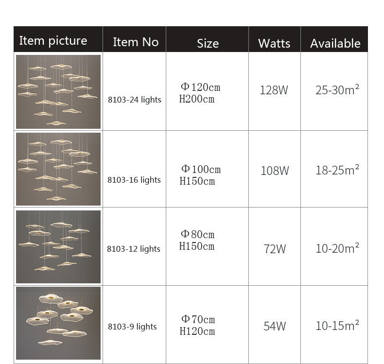 Lampe suspendue bulle LED feuille de Lotus, lampe suspendue en acrylique