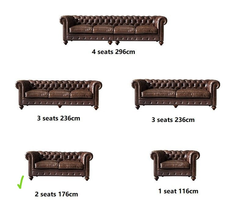 Sofagarnituren
