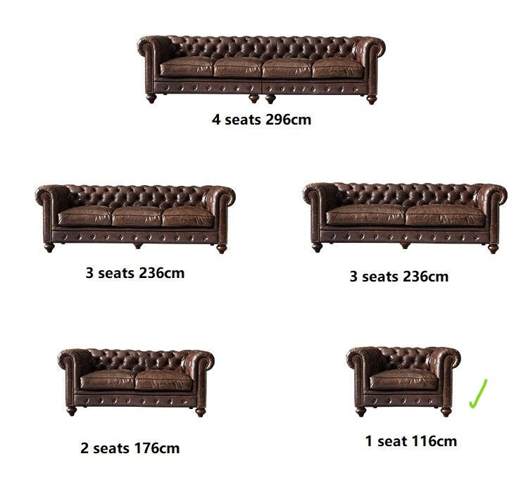 Sofagarnituren