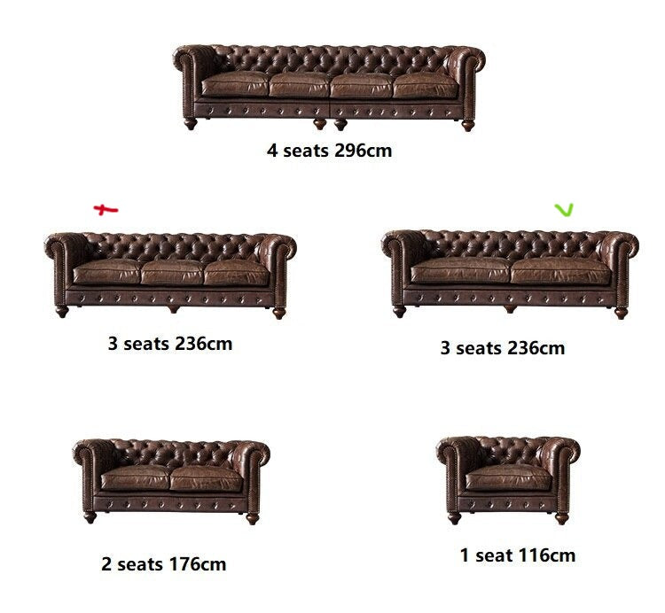 Sofagarnituren